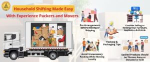 Household Shifting Made Easy With Experience Packers and Movers