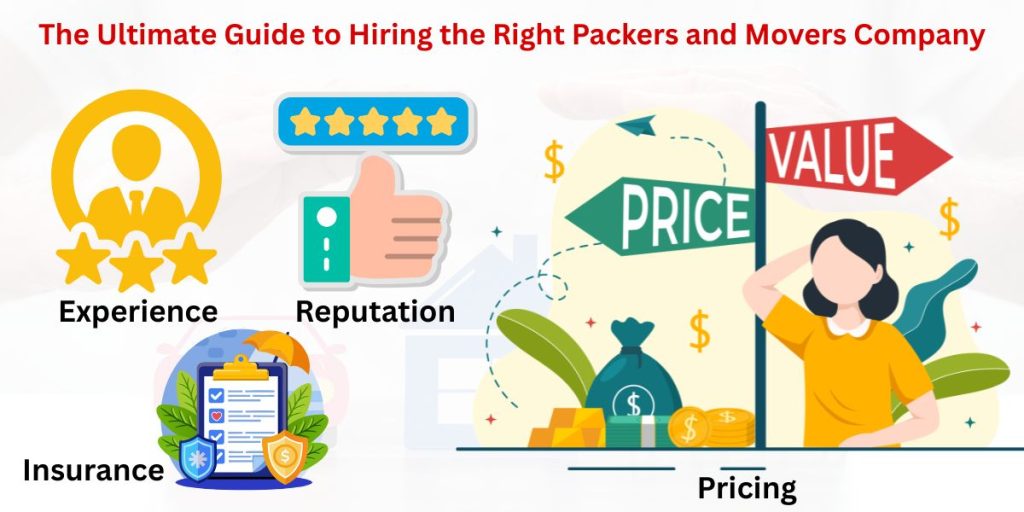 The Ultimate Guide to Hiring the Right Packers and Movers Company