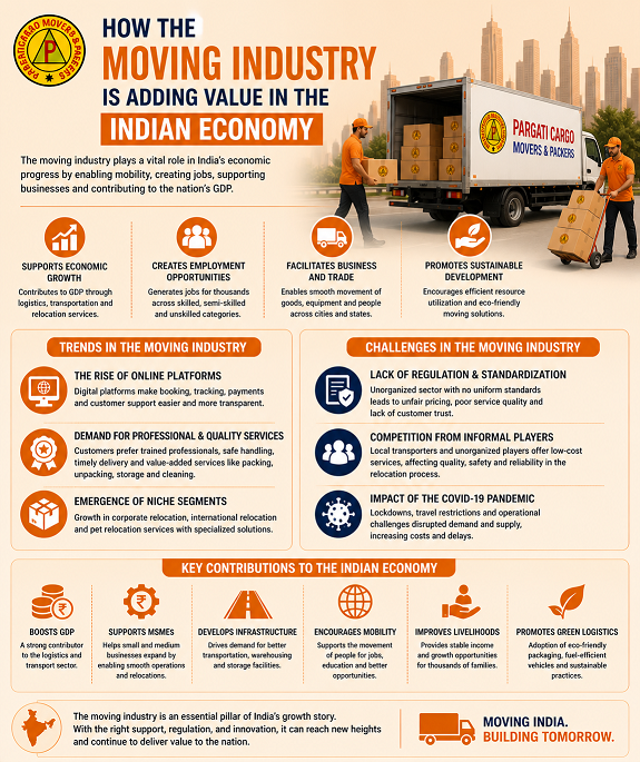 How the moving industry is adding value in the Indian Economy