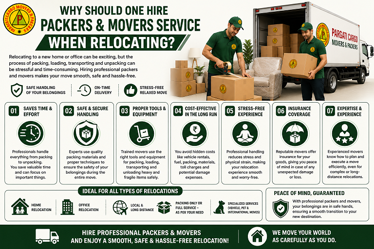 How to plan and organize your packing process