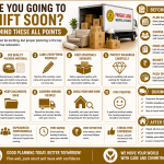 Are you going to Shift soon – keep in mind these all points
