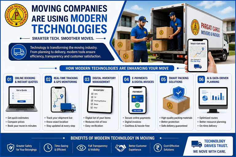 Moving Companies Are Using Modern Technologies