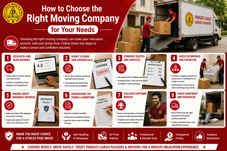 How to Choose the Right Moving Company for Your Needs